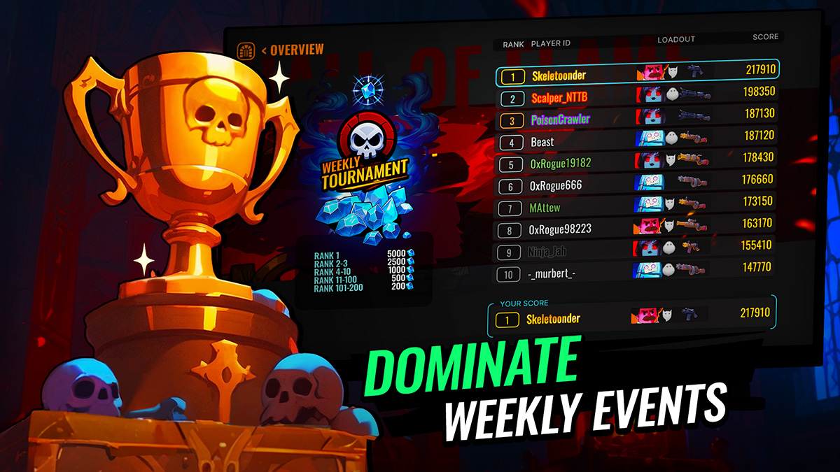 Rogue Nation dominate weekly events