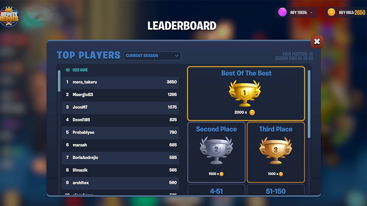 Infinity Heroes leaderboard